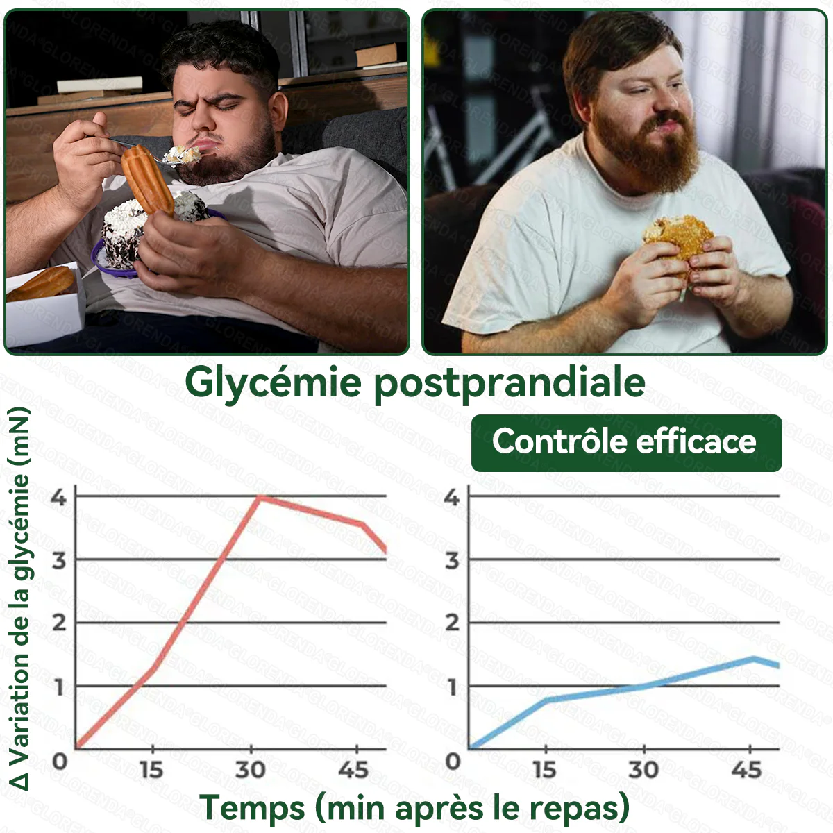 𝐁𝐨𝐮𝐭𝐢𝐪𝐮𝐞 𝐎𝐟𝐟𝐢𝐜𝐢𝐞𝐥𝐥𝐞 | 🇫🇷🌱🐵 𝐆𝐋𝐎𝑹𝑬𝗡𝗗𝗔® 𝑴𝒐𝒓𝒊𝒏𝙜𝙖 · 𝘽𝙚𝙧𝙗𝙚𝙧𝒊𝒏𝒆 × 𝐍𝐴𝑫+ 𝟏𝟎-𝗲𝗻-𝟏 𝑵𝒂𝙣𝙤 𝑴𝒊𝒄𝒓𝒐𝒏𝒆𝒆𝗱𝗹𝗲 𝐀𝐯𝐚𝐧𝐜é 𝐏𝐚𝒕𝗰𝗵 🇫🇷 (𝐔𝐧𝐞 𝐬𝐞𝐮𝐥𝐞 𝐟𝐨𝐢𝐬 𝐩𝐚𝐫 𝐣𝐨𝐮𝐫) ✅ 𝐏𝐨𝐮𝐫 𝐥’𝐨𝐛é𝐬𝐢𝐭é, 𝐩𝐞𝐚𝐮 𝐫𝐞𝐥â𝐜𝐡é𝐞, 𝐝𝐢𝐚𝐛è𝐭𝐞, 𝐚𝐩𝐧é𝐞 𝐝𝐮 𝐬𝐨𝐦𝐦𝐞𝐢𝐥, 𝐩𝐫𝐨𝐛𝐥è𝐦𝐞𝐬 𝐚𝐫𝐭𝐢𝐜𝐮𝐥𝐚𝐢𝐫𝐞𝐬, 𝐞𝐭 𝐛𝐢𝐞𝐧 𝐩𝐥𝐮𝐬🎁
