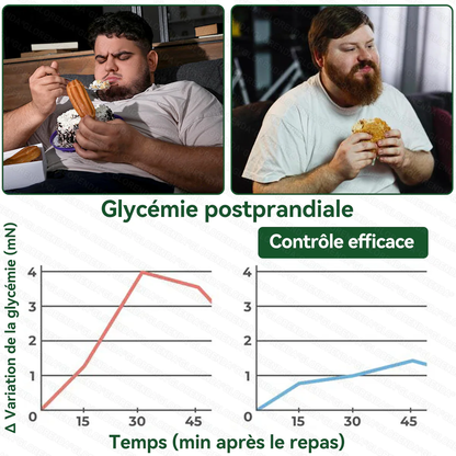 𝐁𝐨𝐮𝐭𝐢𝐪𝐮𝐞 𝐎𝐟𝐟𝐢𝐜𝐢𝐞𝐥𝐥𝐞 | 🇫🇷🌱🐵 𝐆𝐋𝐎𝑹𝑬𝗡𝗗𝗔® 𝑴𝒐𝒓𝒊𝒏𝙜𝙖 · 𝘽𝙚𝙧𝙗𝙚𝙧𝒊𝒏𝒆 × 𝐍𝐴𝑫+ 𝟏𝟎-𝗲𝗻-𝟏 𝑵𝒂𝙣𝙤 𝑴𝒊𝒄𝒓𝒐𝒏𝒆𝒆𝗱𝗹𝗲 𝐀𝐯𝐚𝐧𝐜é 𝐏𝐚𝒕𝗰𝗵 🇫🇷 (𝐔𝐧𝐞 𝐬𝐞𝐮𝐥𝐞 𝐟𝐨𝐢𝐬 𝐩𝐚𝐫 𝐣𝐨𝐮𝐫) ✅ 𝐏𝐨𝐮𝐫 𝐥’𝐨𝐛é𝐬𝐢𝐭é, 𝐩𝐞𝐚𝐮 𝐫𝐞𝐥â𝐜𝐡é𝐞, 𝐝𝐢𝐚𝐛è𝐭𝐞, 𝐚𝐩𝐧é𝐞 𝐝𝐮 𝐬𝐨𝐦𝐦𝐞𝐢𝐥, 𝐩𝐫𝐨𝐛𝐥è𝐦𝐞𝐬 𝐚𝐫𝐭𝐢𝐜𝐮𝐥𝐚𝐢𝐫𝐞𝐬, 𝐞𝐭 𝐛𝐢𝐞𝐧 𝐩𝐥𝐮𝐬🎁
